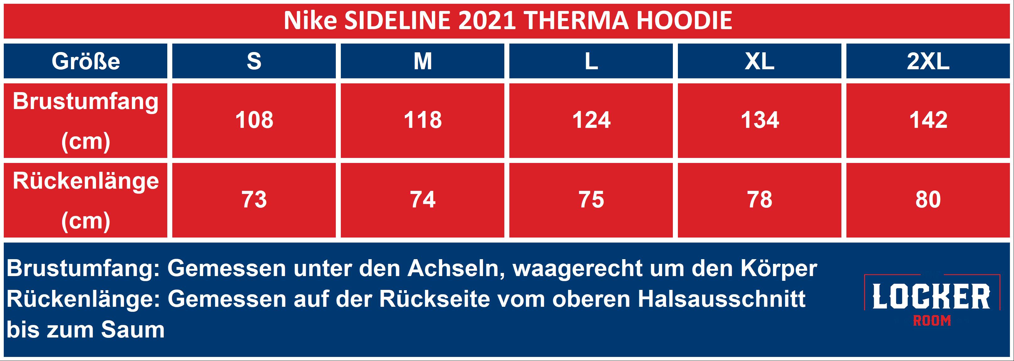 Größentabelle
